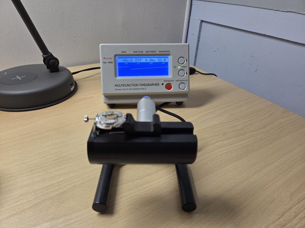 Watches By Rogier | horloges voor dames en heren